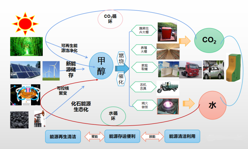 微信图片_20221102094111.png